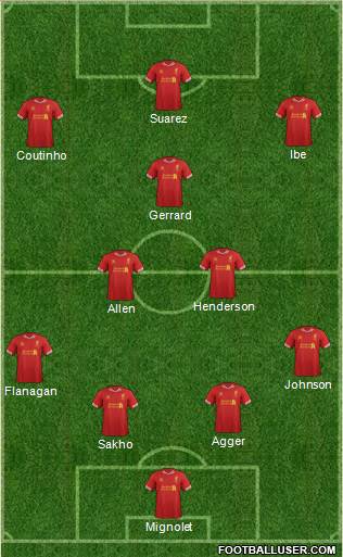 Liverpool Formation 2013