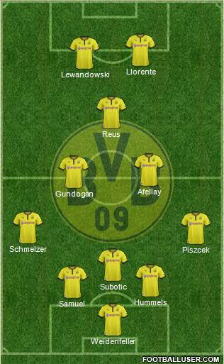 Borussia Dortmund Formation 2013