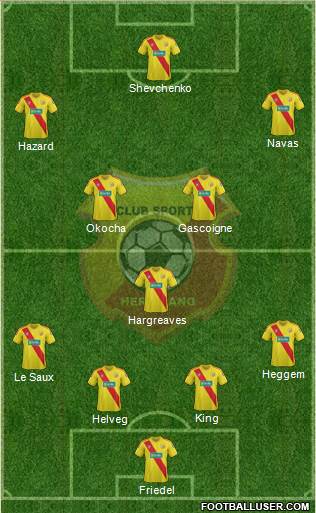 CS Herediano Formation 2013