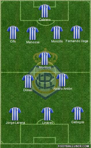 R.C. Recreativo de Huelva S.A.D. Formation 2013
