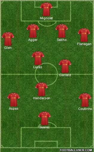 Liverpool Formation 2013