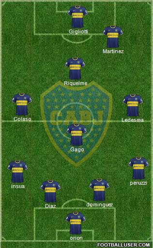 Boca Juniors Formation 2013
