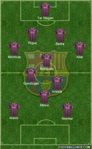 F.C. Barcelona Formation 2013