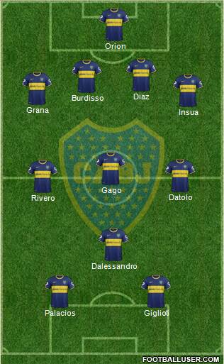 Boca Juniors Formation 2013