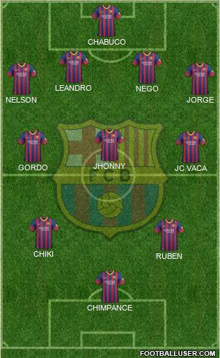 F.C. Barcelona Formation 2013