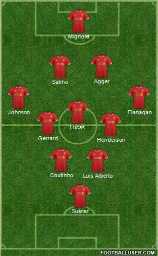 Liverpool Formation 2013