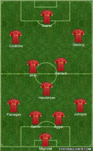 Liverpool Formation 2013