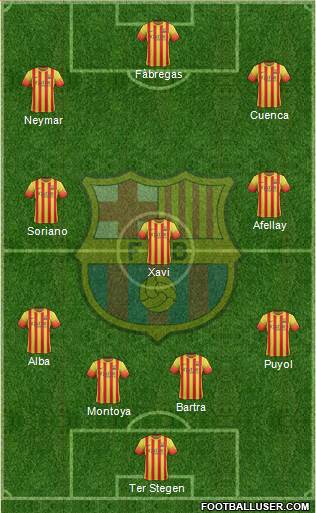 F.C. Barcelona Formation 2013