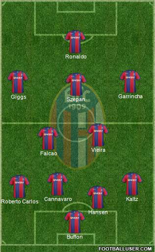 Bologna Formation 2013