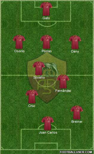 AS Roma Formation 2013