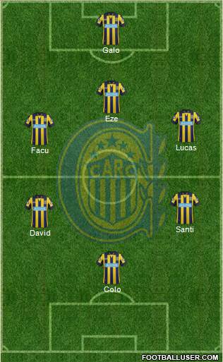 Rosario Central Formation 2013