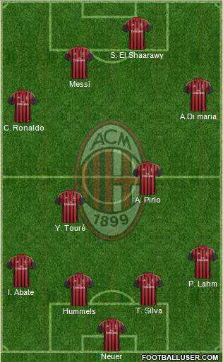 A.C. Milan Formation 2013
