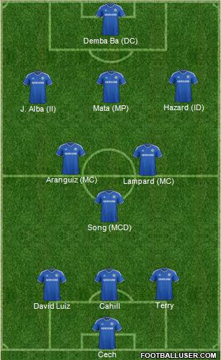 Chelsea Formation 2013