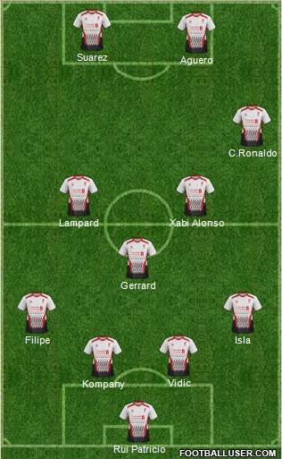 Liverpool Formation 2013