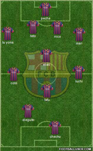 F.C. Barcelona Formation 2013