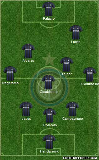 F.C. Internazionale Formation 2013