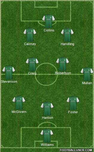 Hibernian Formation 2013