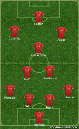 Liverpool Formation 2013