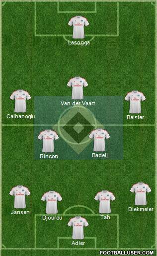 Hamburger SV Formation 2013