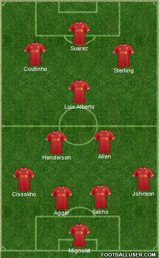 Liverpool Formation 2013