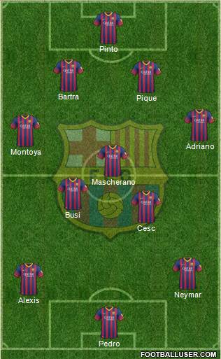 F.C. Barcelona Formation 2013