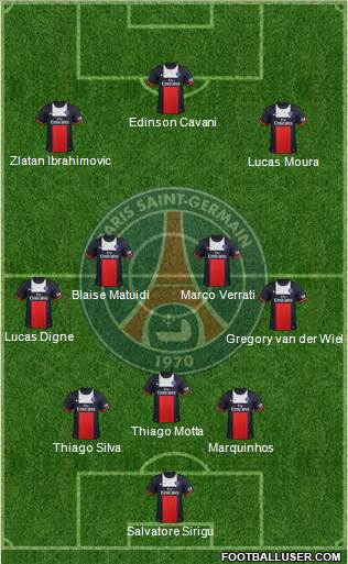 Paris Saint-Germain Formation 2013