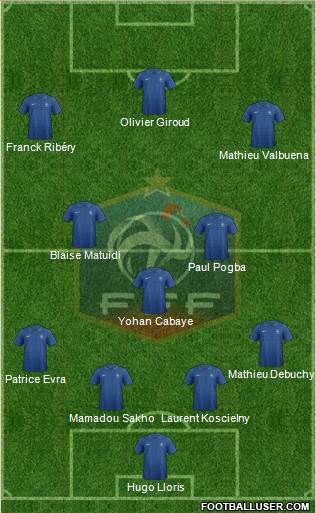 France Formation 2013