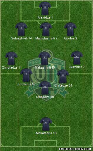 Dinamo Tbilisi Formation 2013