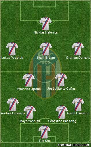 Bologna Formation 2013