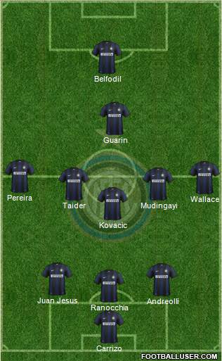 F.C. Internazionale Formation 2013