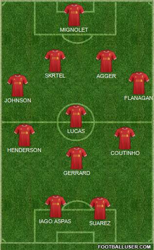 Liverpool Formation 2013