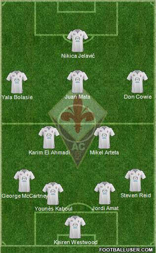 Fiorentina Formation 2013