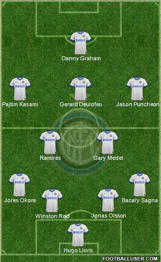 F.C. Internazionale Formation 2013