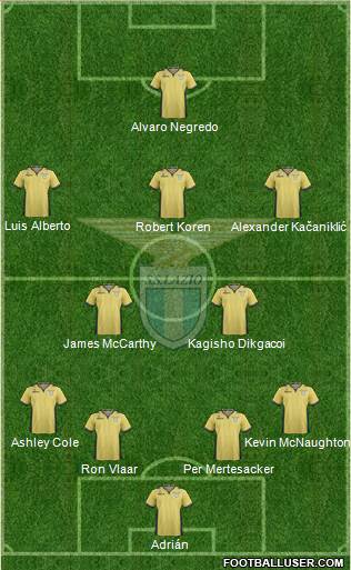 S.S. Lazio Formation 2013