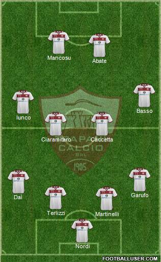 Trapani 4-4-2 football formation