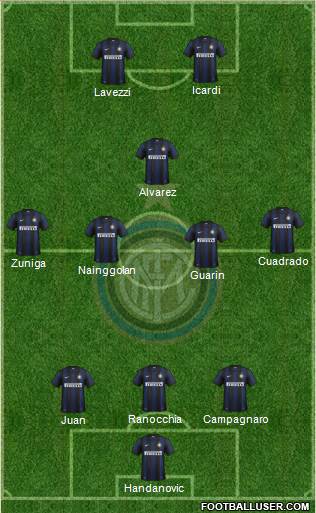 F.C. Internazionale Formation 2013