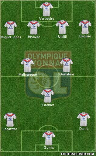 Olympique Lyonnais Formation 2013
