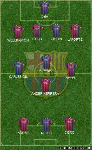 F.C. Barcelona Formation 2013