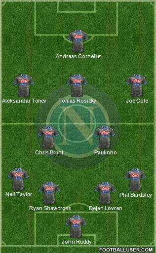 Napoli Formation 2013
