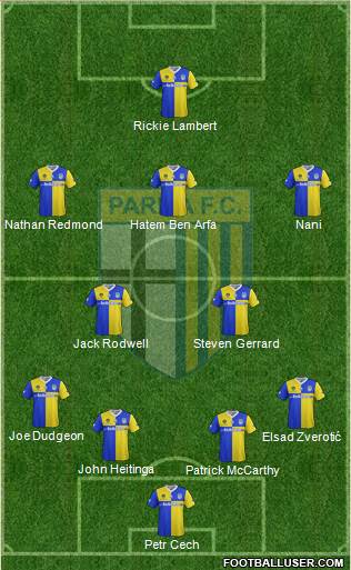 Parma Formation 2013
