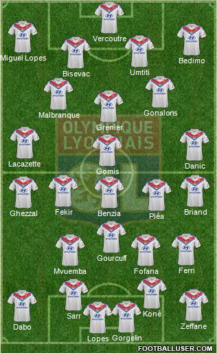 Olympique Lyonnais Formation 2013