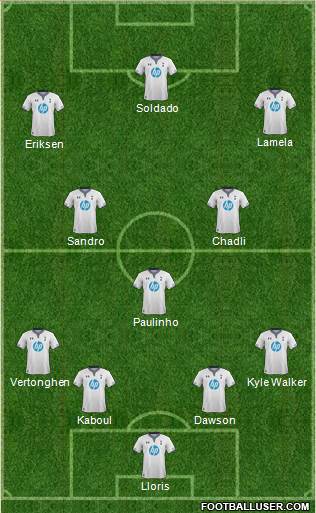 Tottenham Hotspur Formation 2013