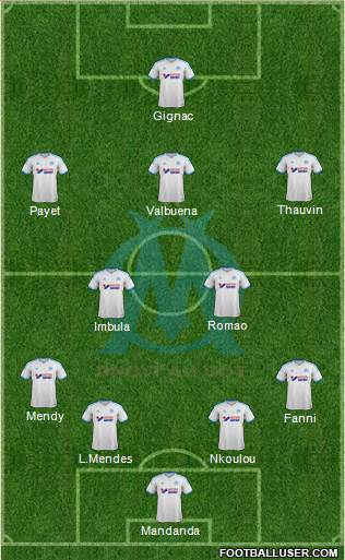Olympique de Marseille Formation 2013
