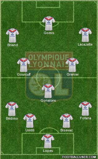 Olympique Lyonnais Formation 2013