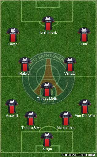 Paris Saint-Germain Formation 2013
