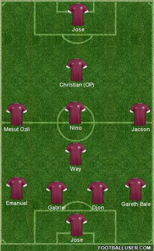 Qatar Formation 2013