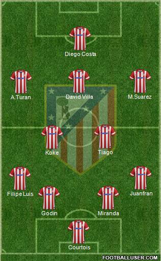 C. Atlético Madrid S.A.D. Formation 2013