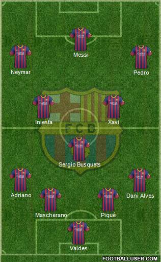 F.C. Barcelona Formation 2013