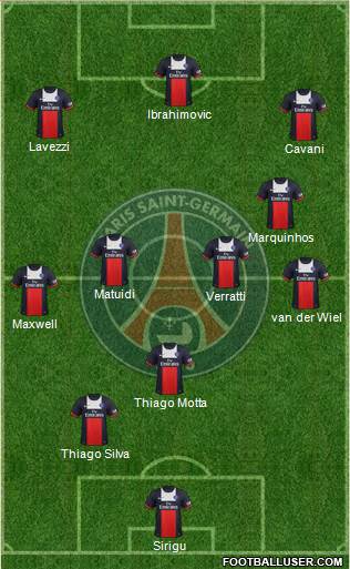Paris Saint-Germain Formation 2013