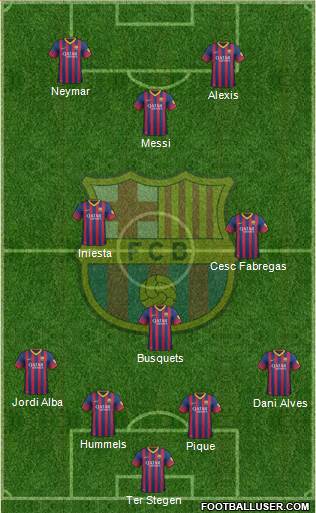 F.C. Barcelona Formation 2013